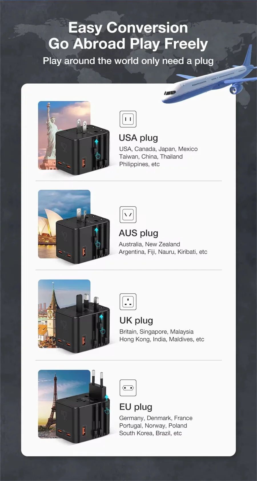 Universal 2500W Travel Adapter – 4 AC Outlets, 1 USB & 2 Type-C PD 25W Fast Charging EU/UK/US/AUS Plug