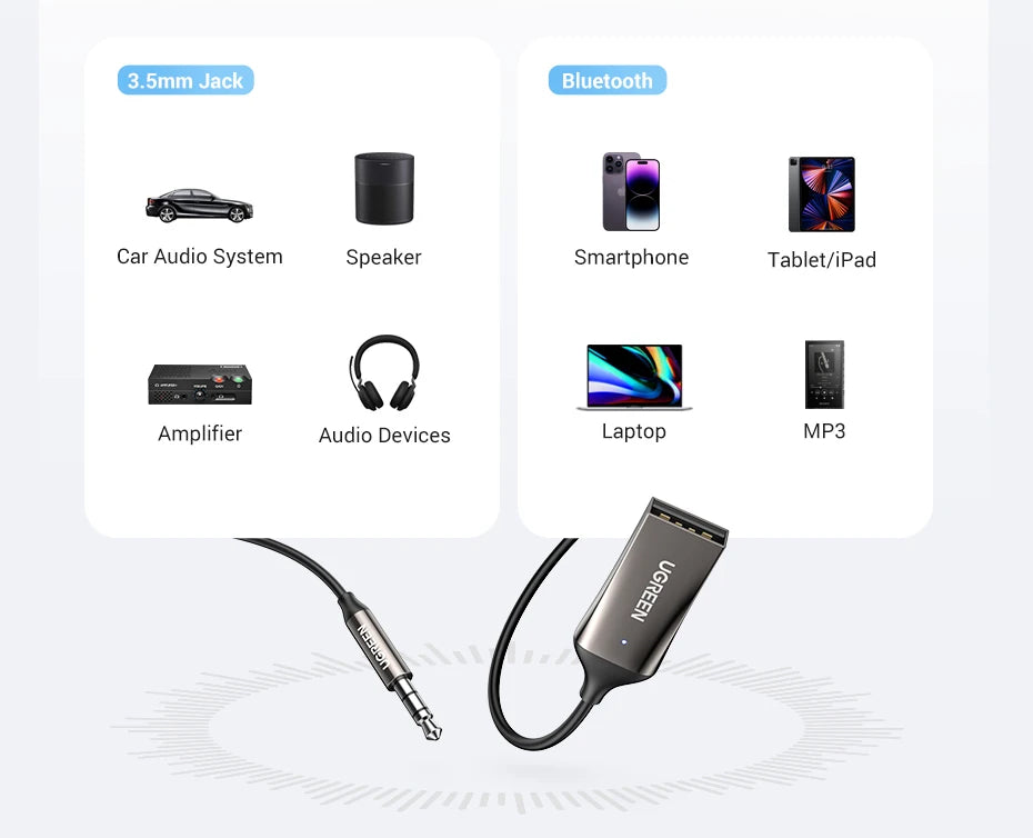 Bluetooth 5.3 Car Audio Receiver Wireless Hands-Free Adapter AUX 3.5mm