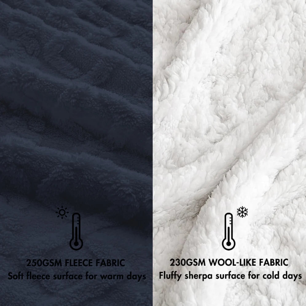Homesol® Shearling Sofa Blanket – Double-Sided Flannel & Sherpa Winter Throw