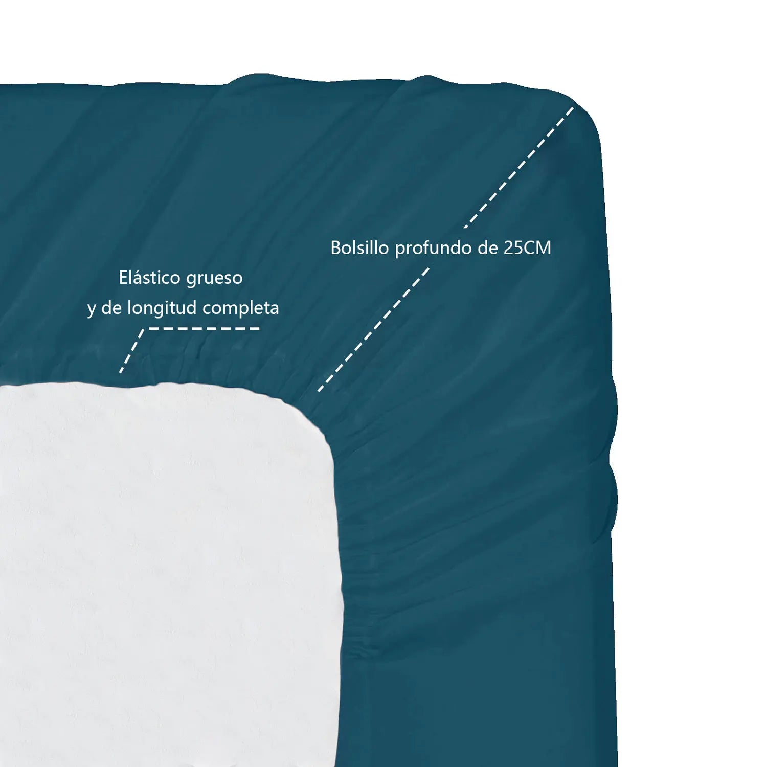 Textilwi 3/4-Piece Sheet Set – Soft & Breathable Bedding for 90–150 cm Beds