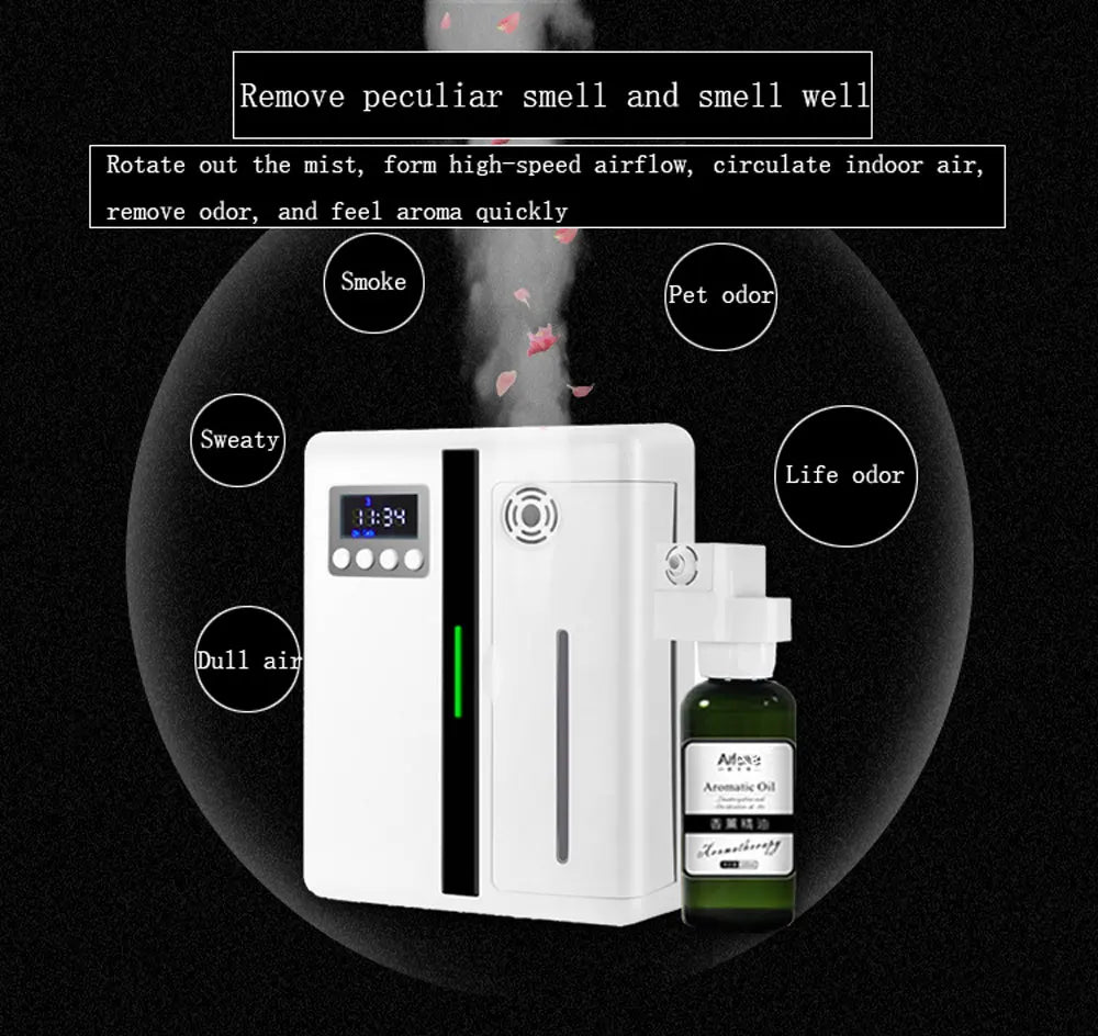 Scent Machine Aroma Diffuser – 160ML Wall Mounted Hotel-Grade Fragrance Diffuser with Built-in Fan for Large Spaces