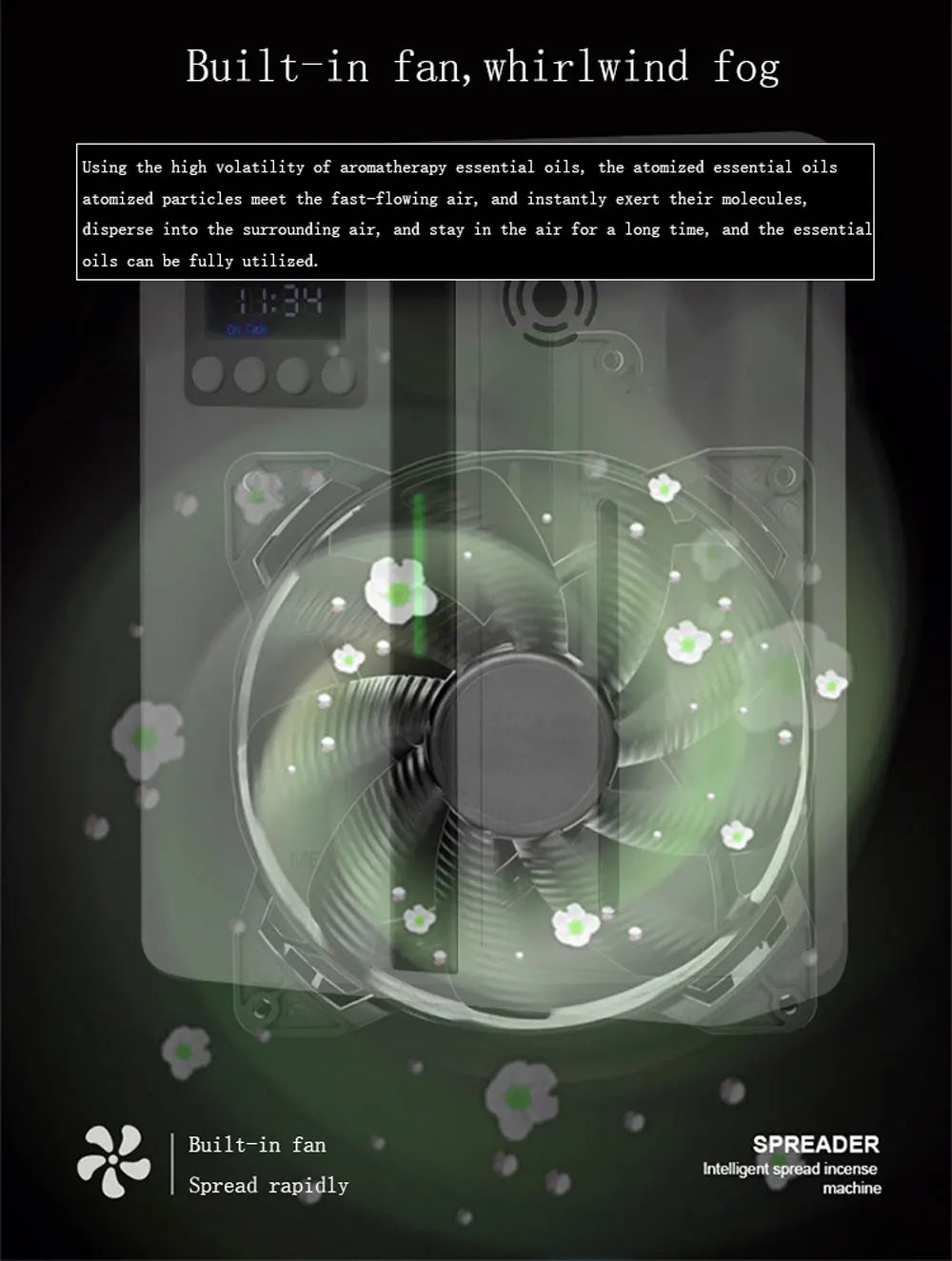 Scent Machine Aroma Diffuser – 160ML Wall Mounted Hotel-Grade Fragrance Diffuser with Built-in Fan for Large Spaces