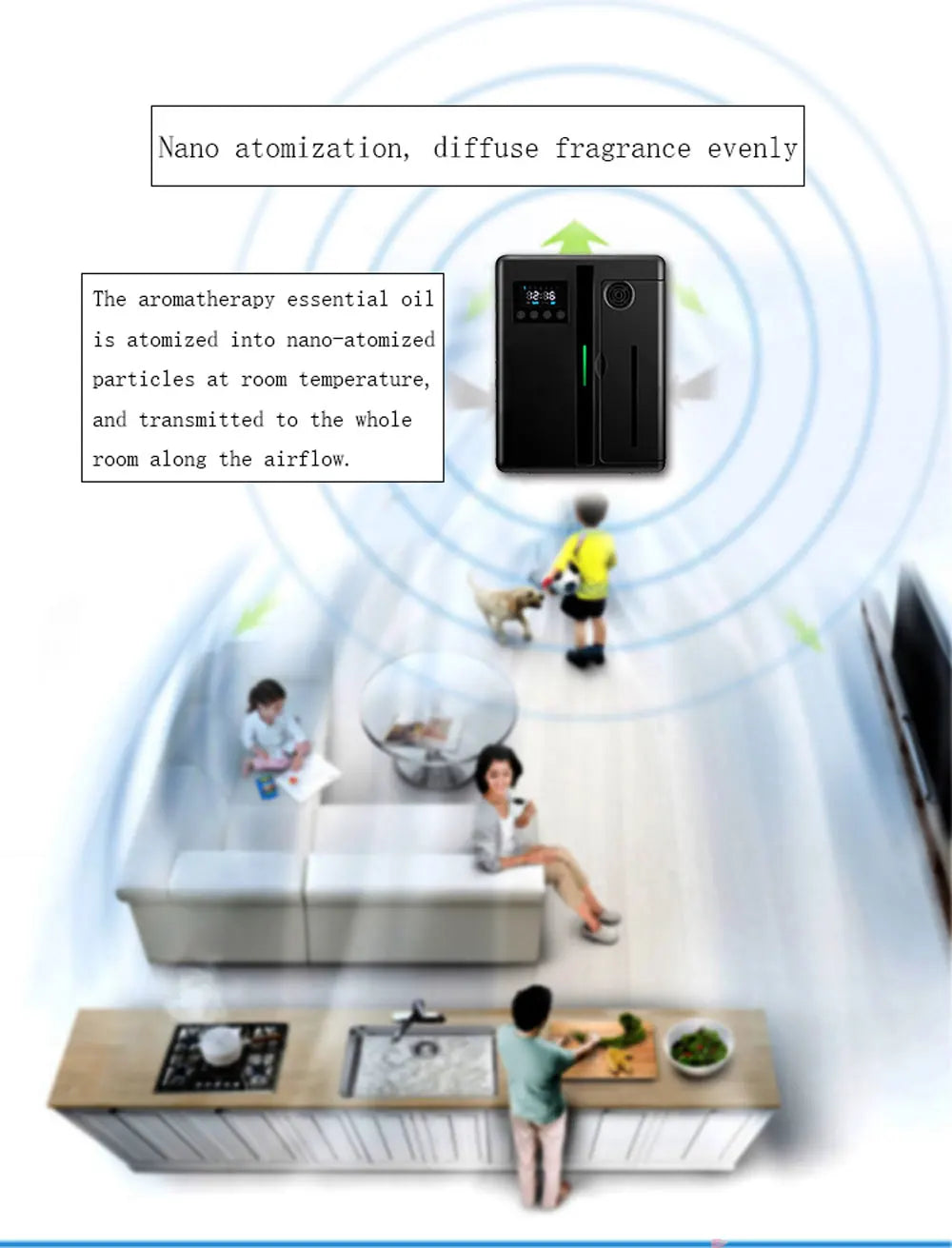 Scent Machine Aroma Diffuser – 160ML Wall Mounted Hotel-Grade Fragrance Diffuser with Built-in Fan for Large Spaces