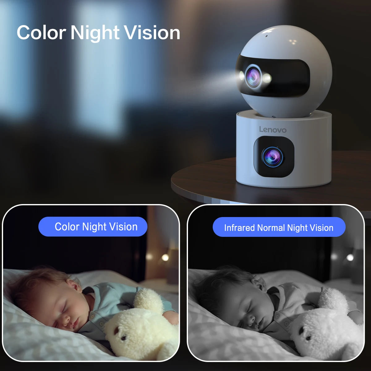 Lenovo 4K Dual-Lens IP Camera 5G WiFi Smart Home Security Baby Monitor with Auto Tracking