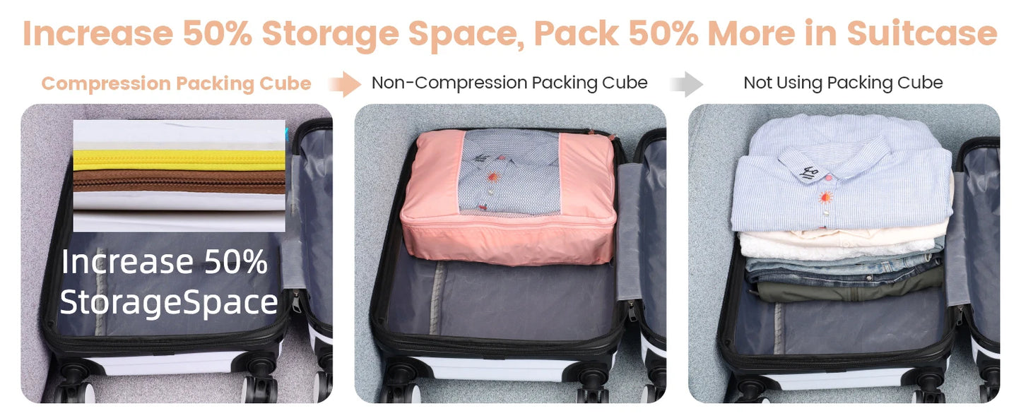 2/6/9-Piece Waterproof Travel Packing Cubes Set – Space-Saving Luggage Organizer Bags