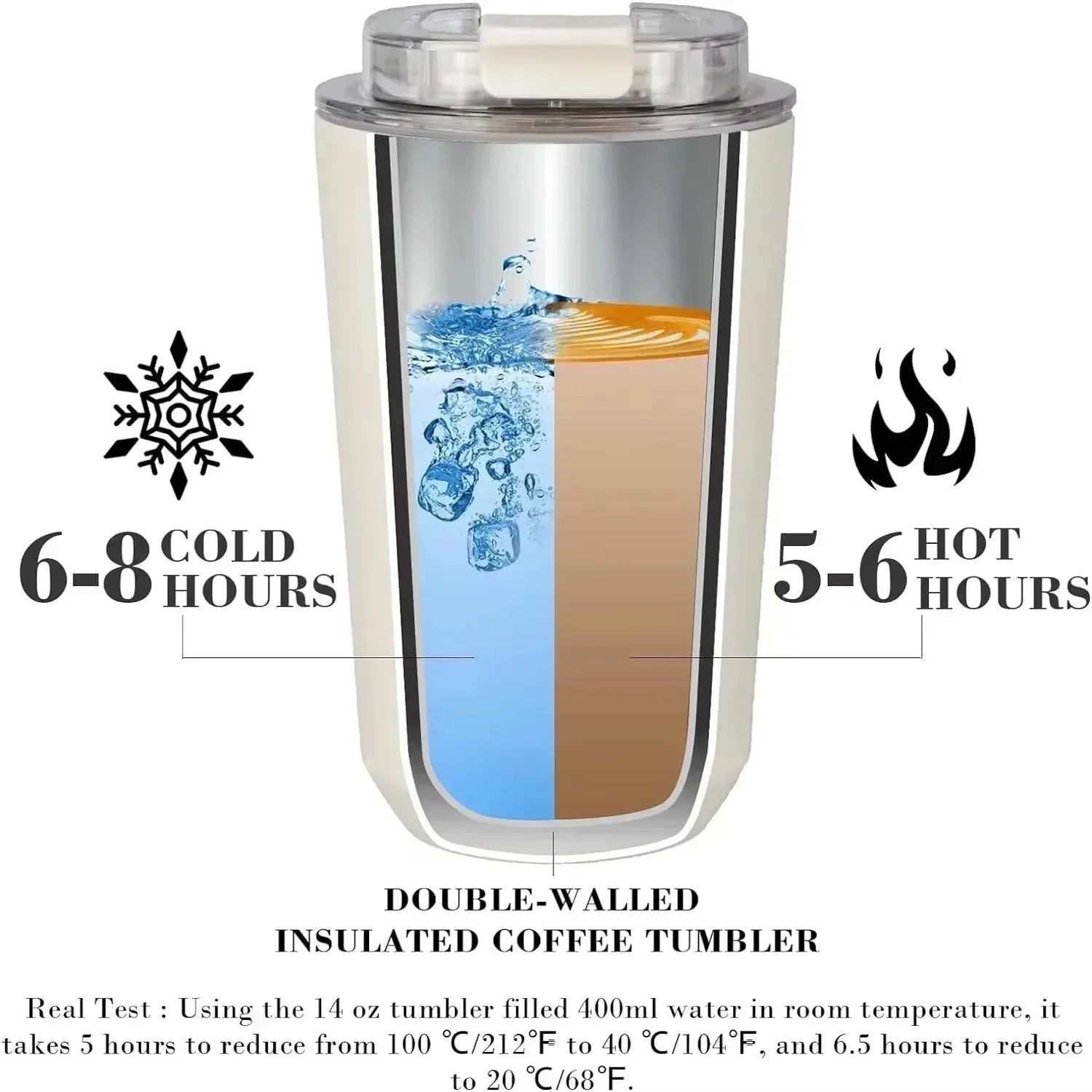 320ML Tumbler Thermos Cup Milky White Coffee Mug Car Insulated Water Bottle Travel Stainless Steel Vacuum Flasks Drinking Kettle