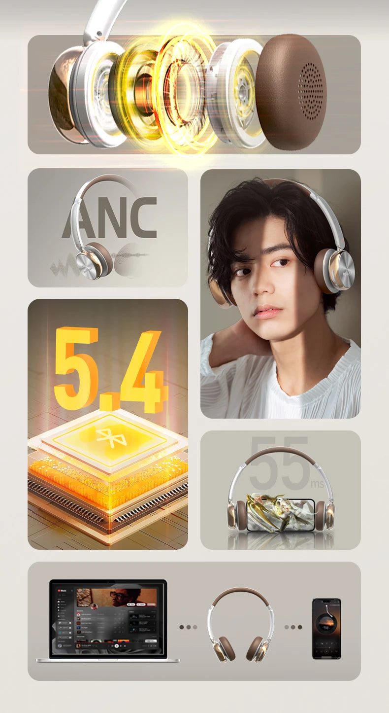 Sansui DT11 ANC Wireless Bluetooth Headphones – Retro Over-Ear Headset with -45dB Active Noise Cancellation & 50H Playtime