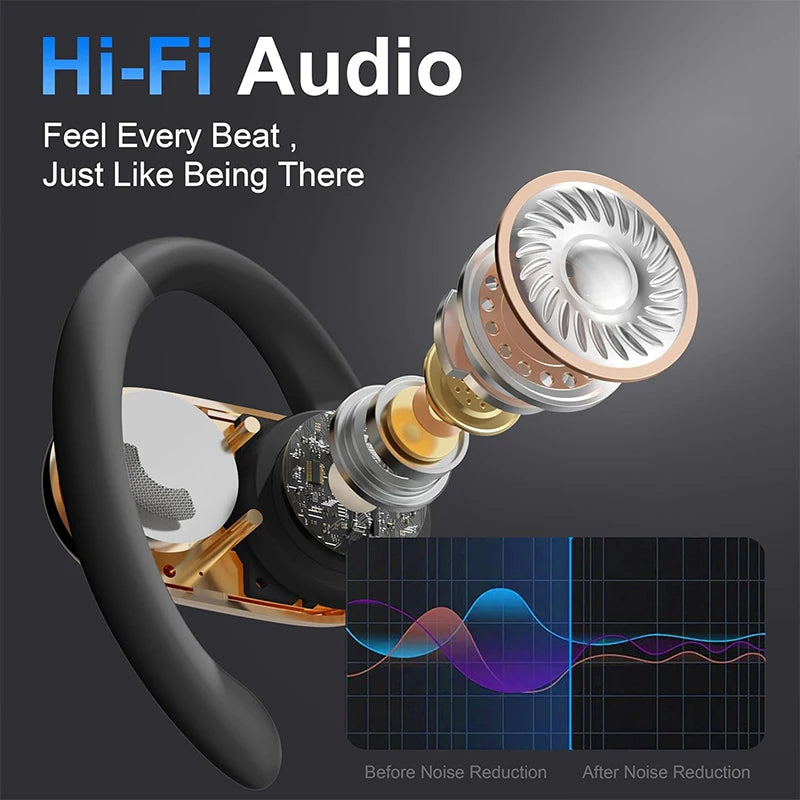 UYUXIO AI Translator Earbuds – Real-Time 144 Language Wireless Headphones