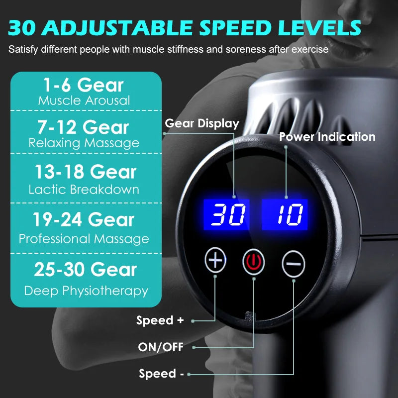 Fascial Massage Gun – Electric Percussion Pistol Massager for Deep Tissue, Muscle Relaxation, Neck & Back Pain Relief