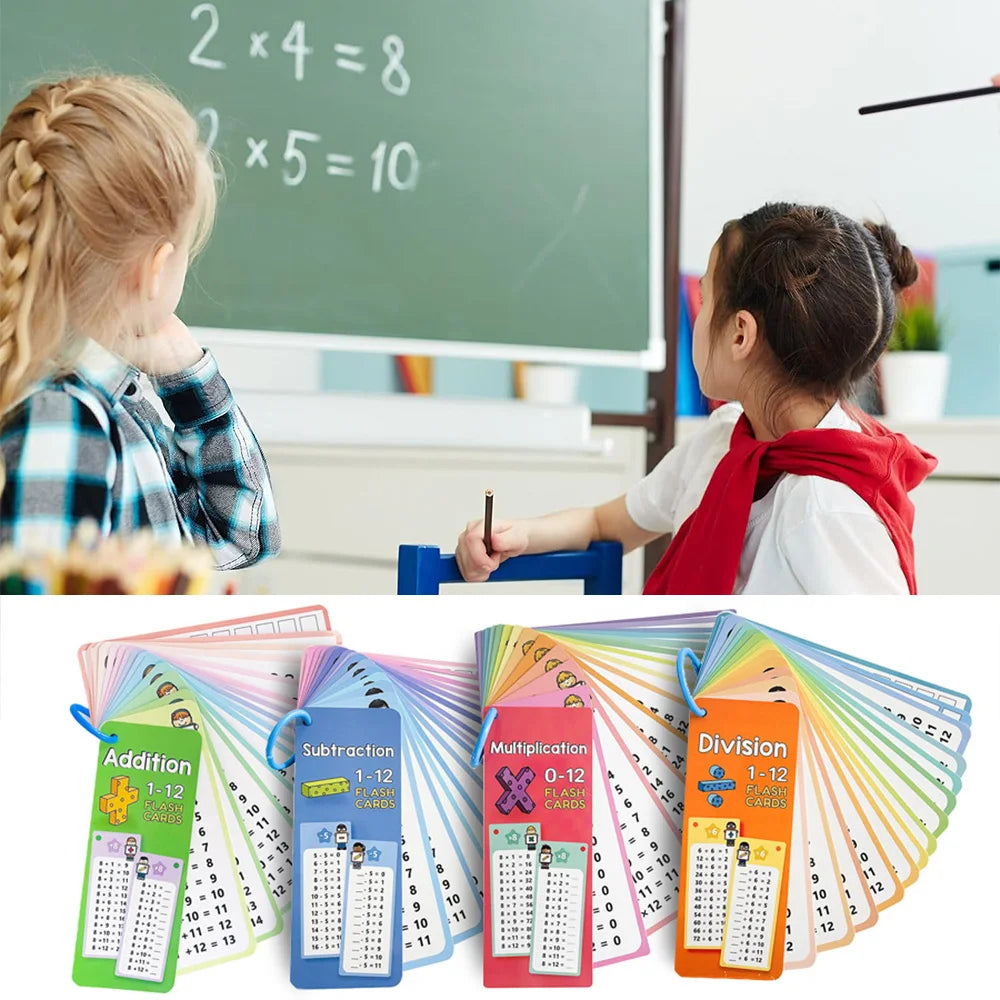 Wipeable Math Training Cards – Kids Montessori Learning Flashcards for Addition, Subtraction, Multiplication & Division