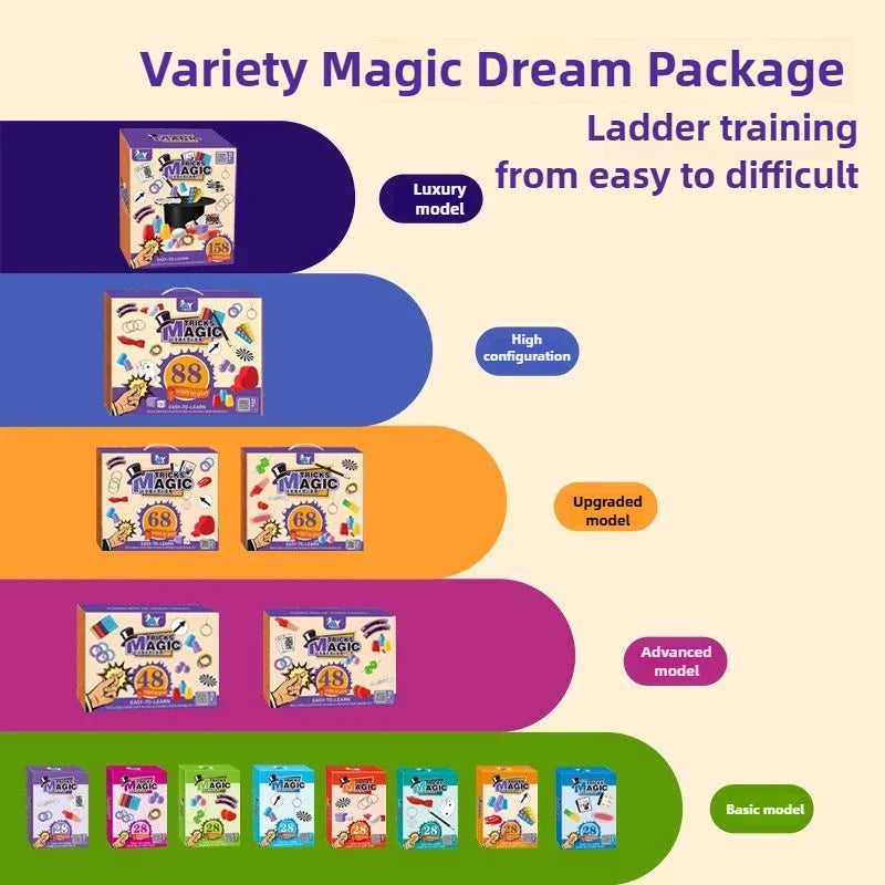 Children’s Magic Tricks Kit – Beginner Magic Set with Cards & Interactive Props