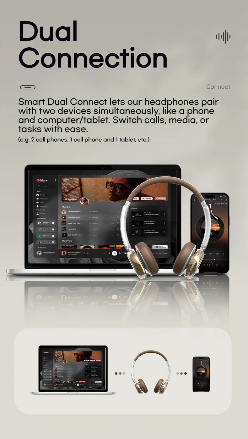 Sansui DT11 ANC Wireless Bluetooth Headphones – Retro Over-Ear Headset with -45dB Active Noise Cancellation & 50H Playtime