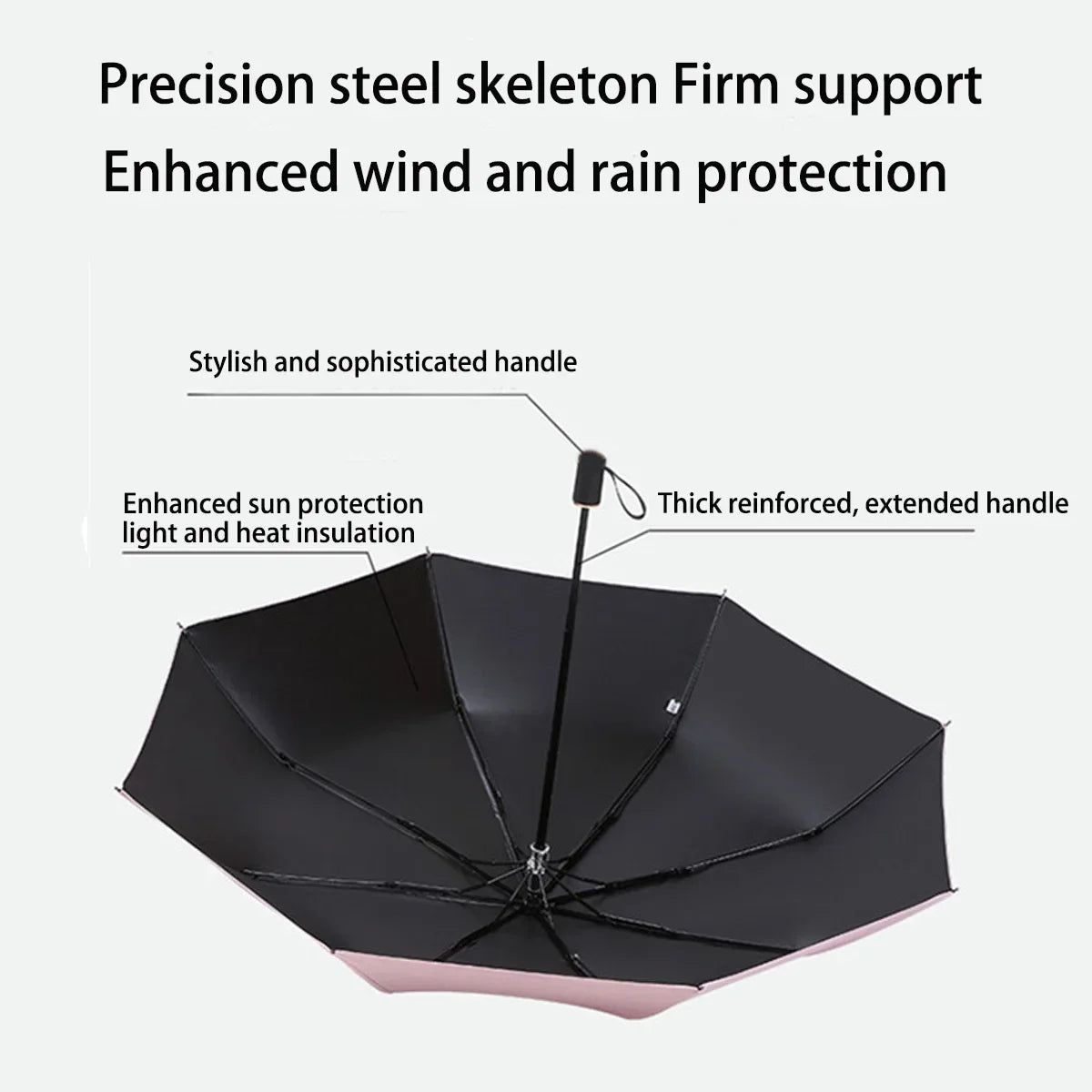 Fully Automatic Travel & Camping Sunscreen Umbrella – Women’s Sun & Rain Umbrella