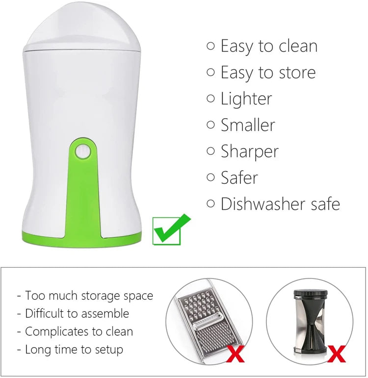 LMETJMA Heavy Duty Spiralizer – Vegetable & Zucchini Noodle Maker