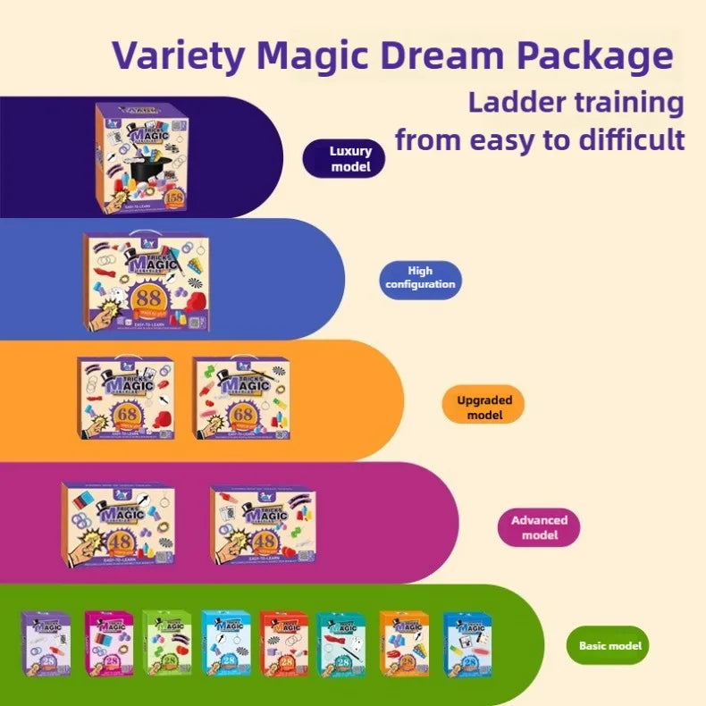 Children’s Magic Tricks Kit – Beginner Magic Set with Cards & Interactive Props