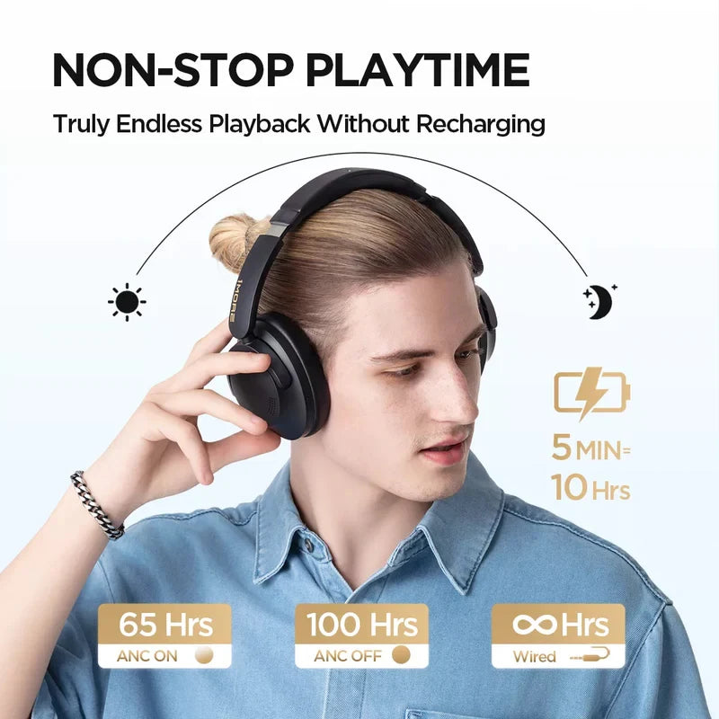 1MORE SonoFlow Pro Hi-Res ANC Bluetooth Headphones – Flash-Sale Wireless Over-Ear Headset