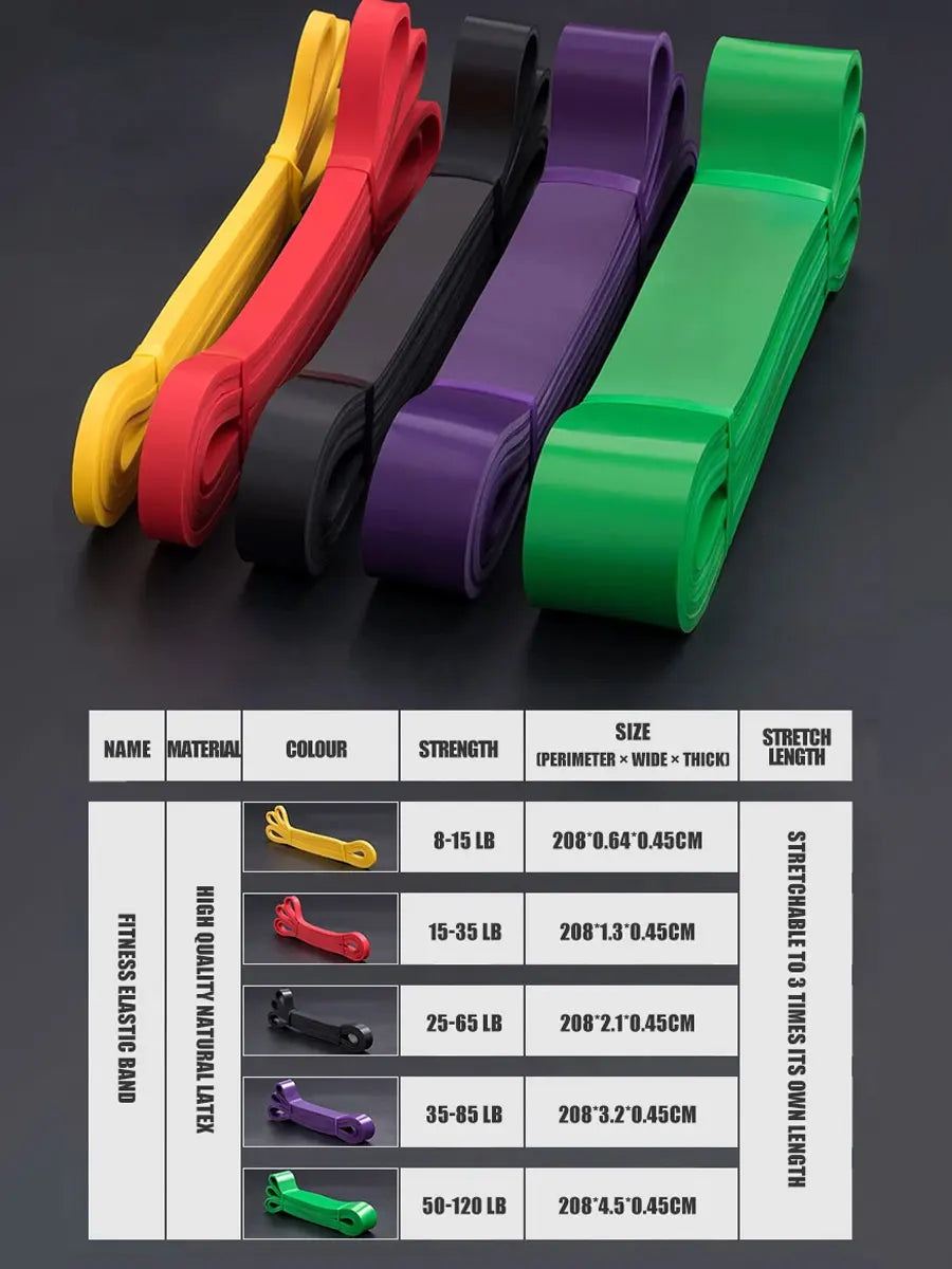 Resistance Bands Pull Up Assist Powerlifting Bands – Fitness Training & Home Workouts for Men & Women
