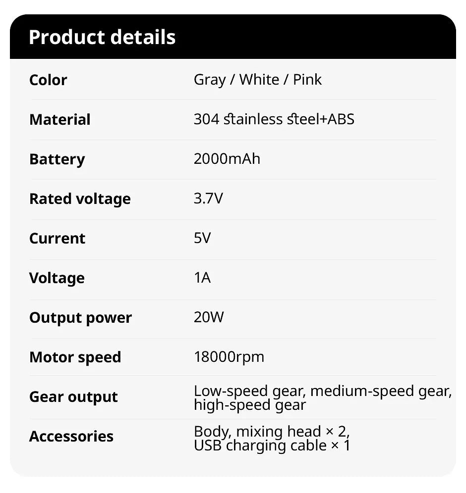 Wireless 3-Speed Electric Food Mixer Portable Egg Beater for Baking