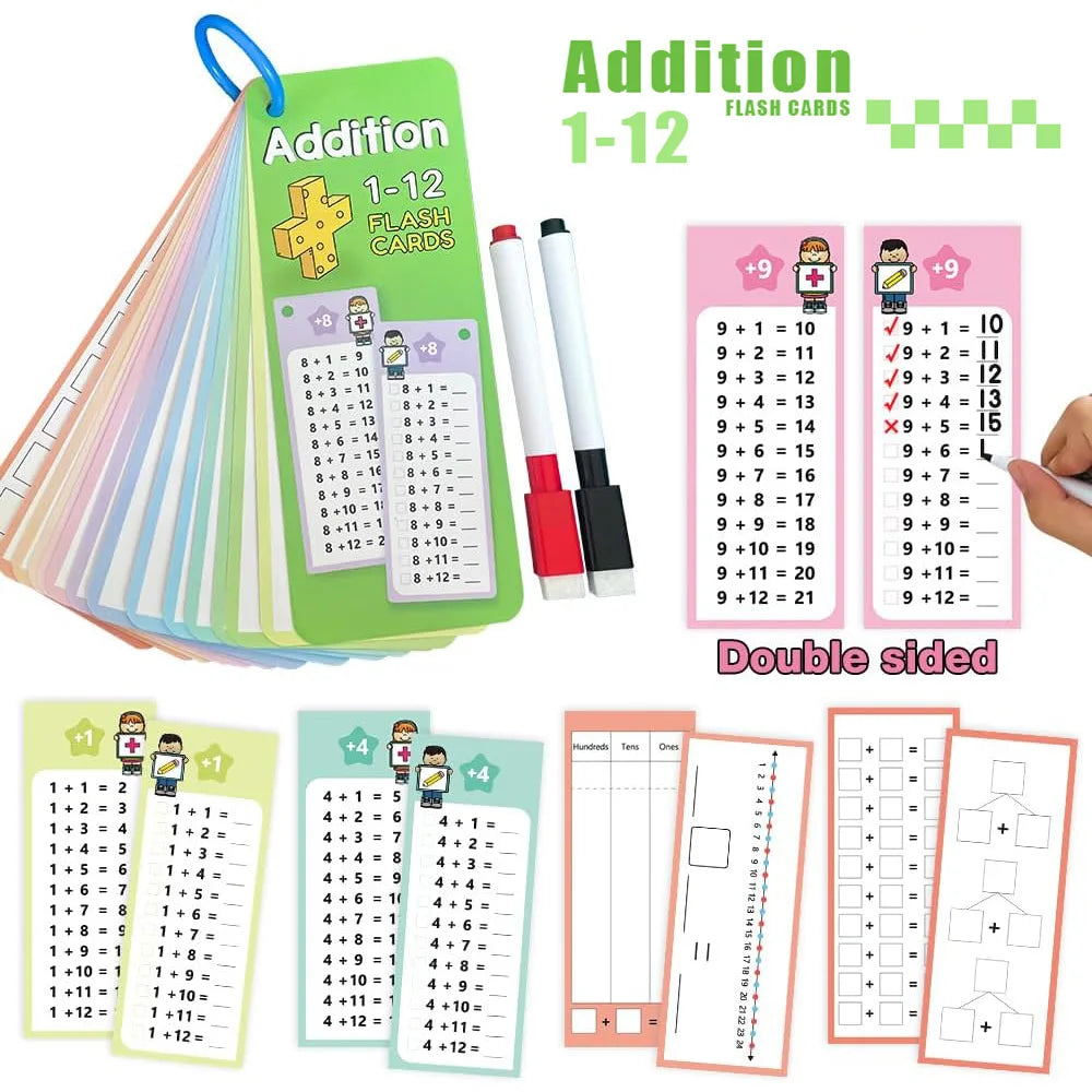 Wipeable Math Training Cards – Kids Montessori Learning Flashcards for Addition, Subtraction, Multiplication & Division