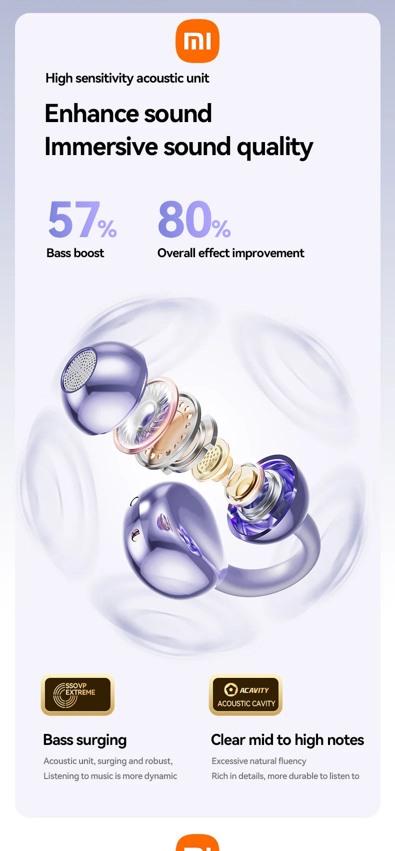 Xiaomi Mijia M91 Open-Ear Wireless Earphones Bluetooth 5.4 ENC Noise Reduction HD Call Touch Control Headset