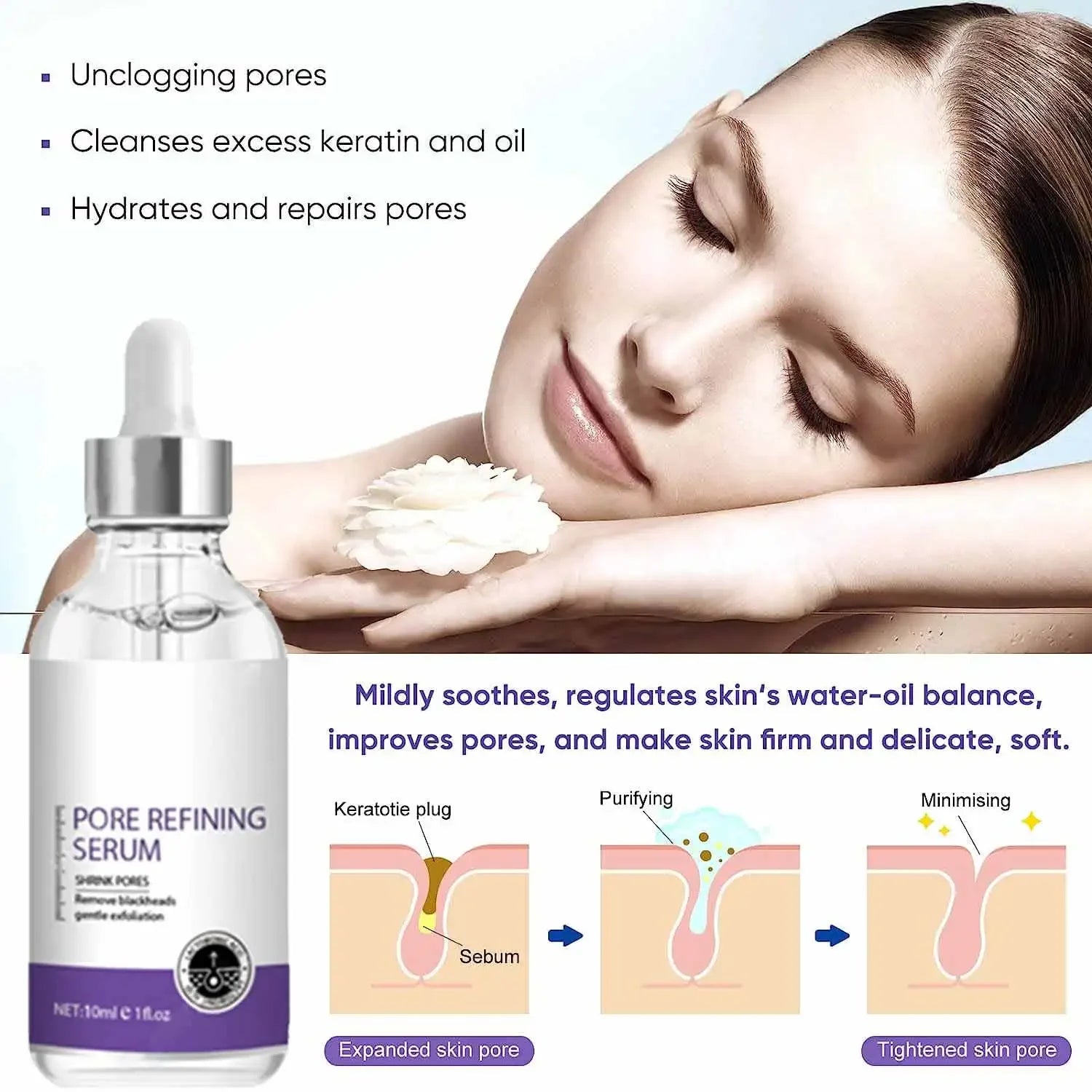 Pore Shrinking Serum – Facial Pore Minimizing & Tightening Essence for Smooth, Firm Skin