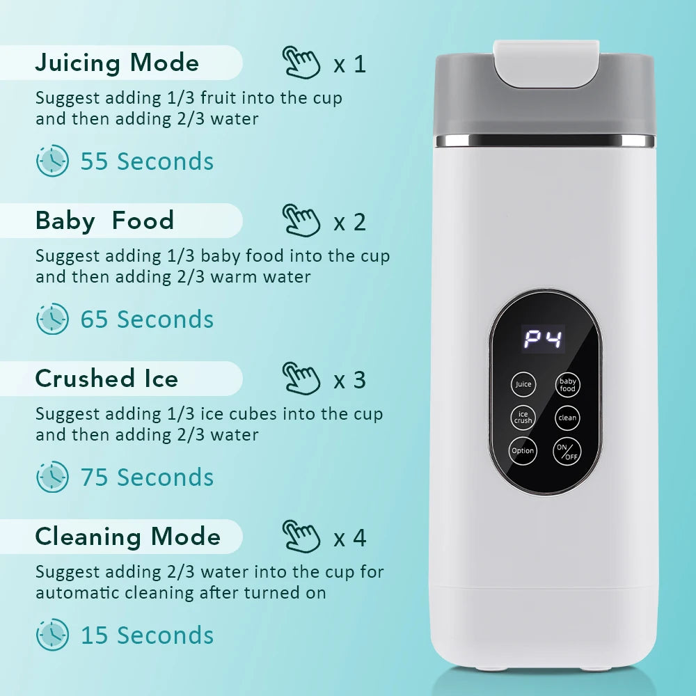 6-Blade Portable Electric Juicer Cup USB Rechargeable Personal Blender