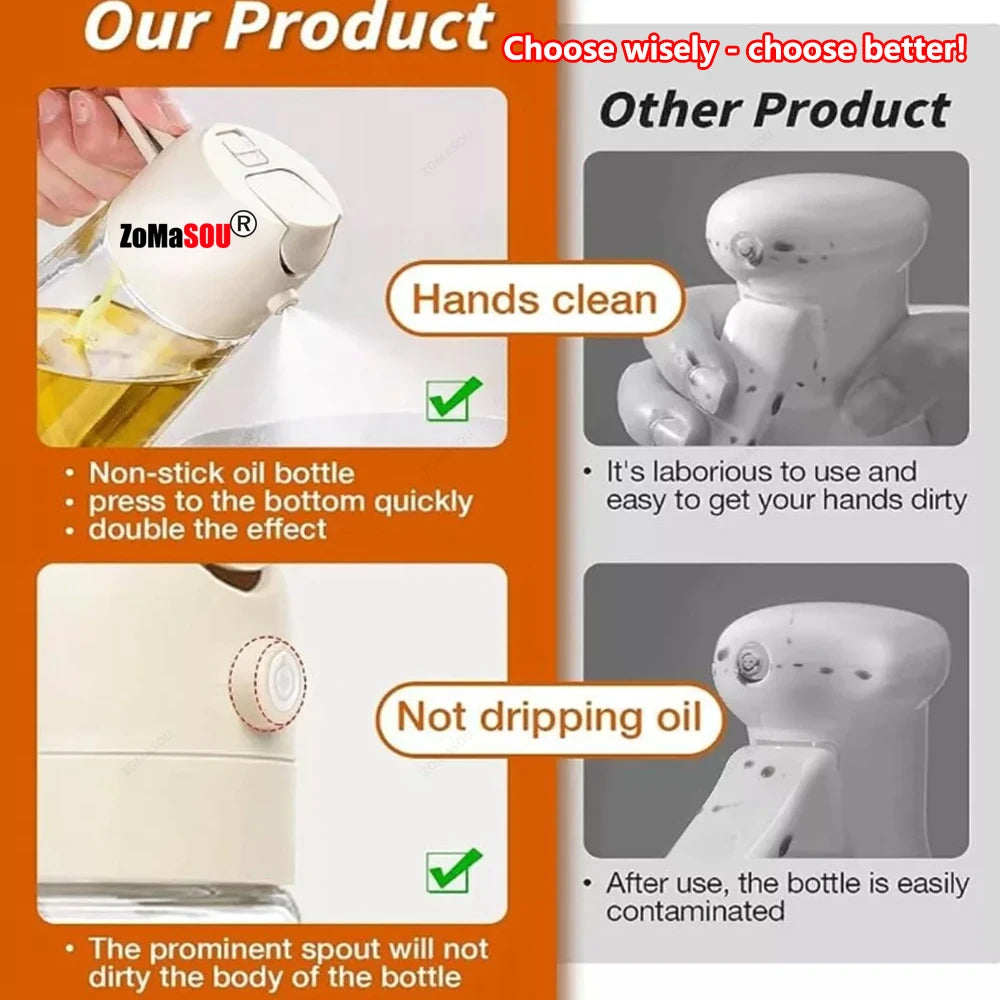 2-in-1 Oil Sprayer & Pourer Bottle for Cooking and BBQ