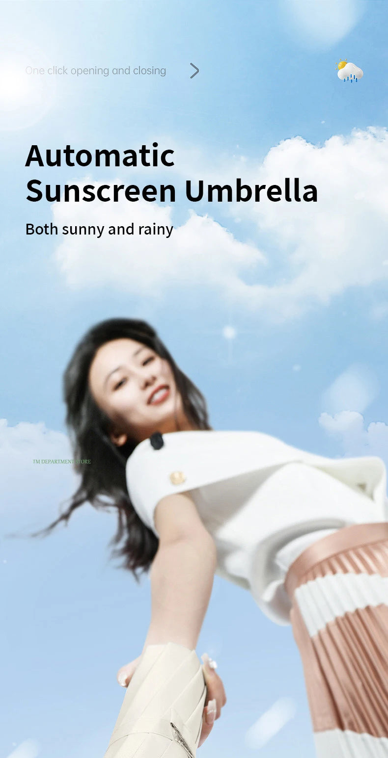 24-Bone Windproof Anti-UV Umbrella – Fully Automatic Foldable Travel Umbrella for Men & Women