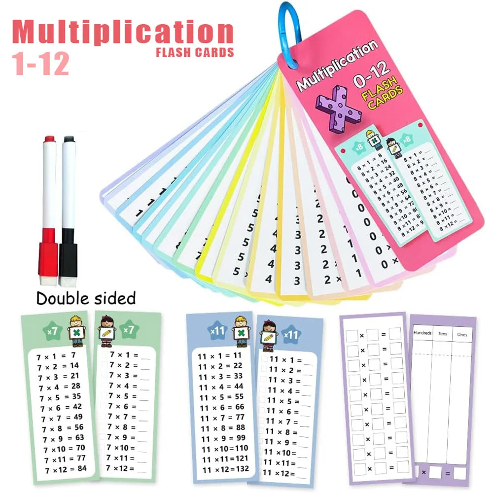 Wipeable Math Training Cards – Kids Montessori Learning Flashcards for Addition, Subtraction, Multiplication & Division