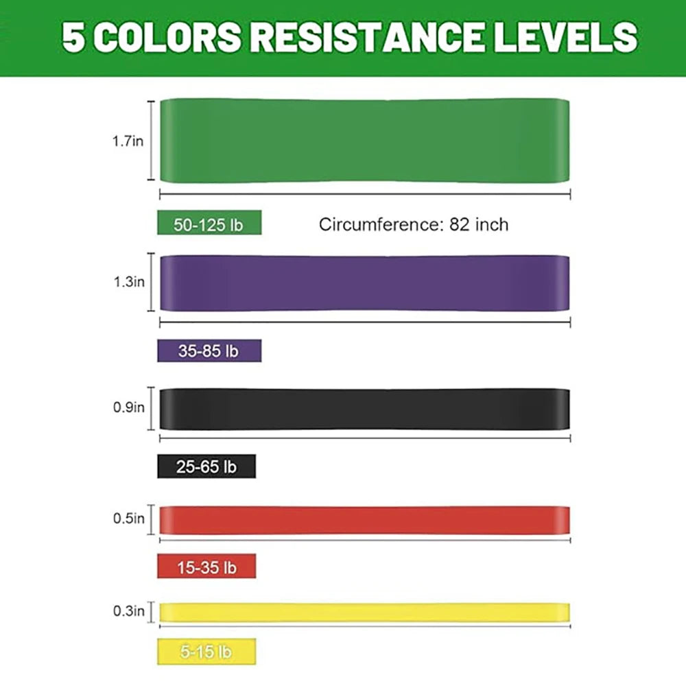 Resistance Bands Pull Up Assist Powerlifting Bands – Fitness Training & Home Workouts for Men & Women
