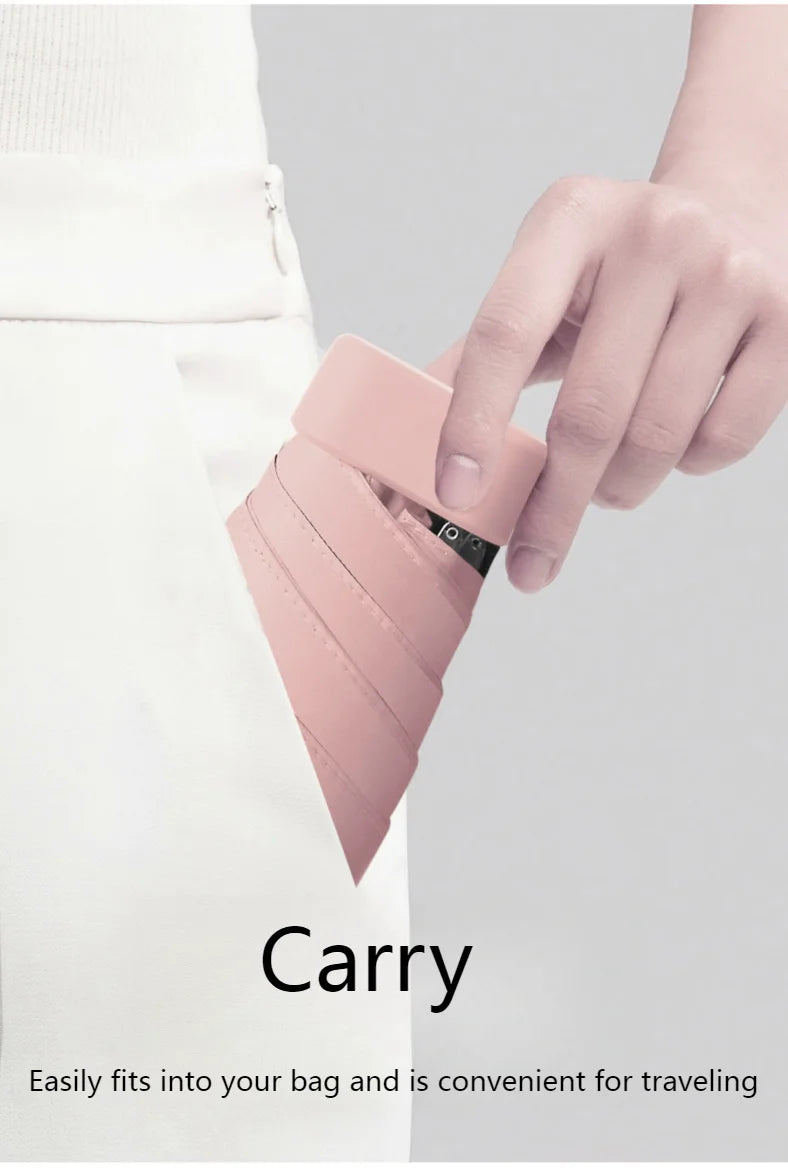 Mini Sun Umbrella – UV Resistant & Protective for Rain or Shine