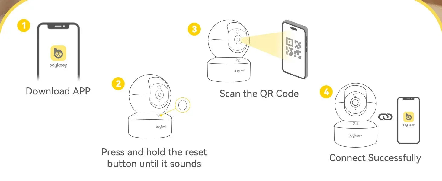 BoyKeep Smart Camera 2K WiFi Security Cam – 360° Indoor Baby Monitor with 5G/2.4GHz Dual-Band, Night Vision & Two-Way Audio