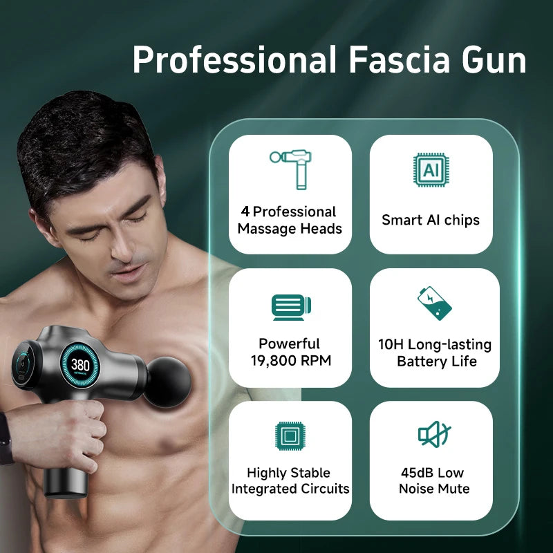 Massage Gun Deep Tissue Muscle Fascia Gun – Pain Relief Massager with 4 Heads & 6 Speeds