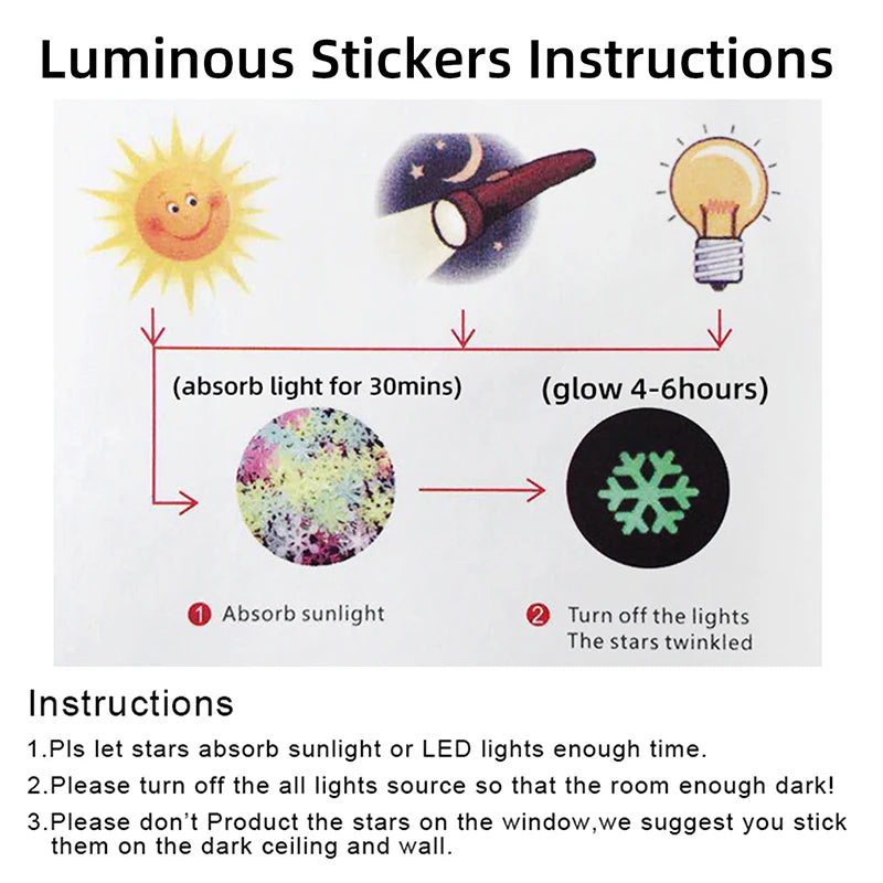 103pcs Luminous Moon & Stars Wall Stickers – Glow-in-the-Dark Kids Room Décor