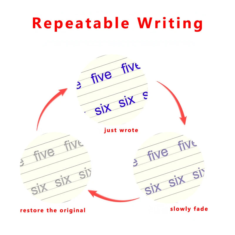 4pcs Magic Groove Copybook Set – Reusable Calligraphy Practice Books & Pen for Kids Learning English Writing