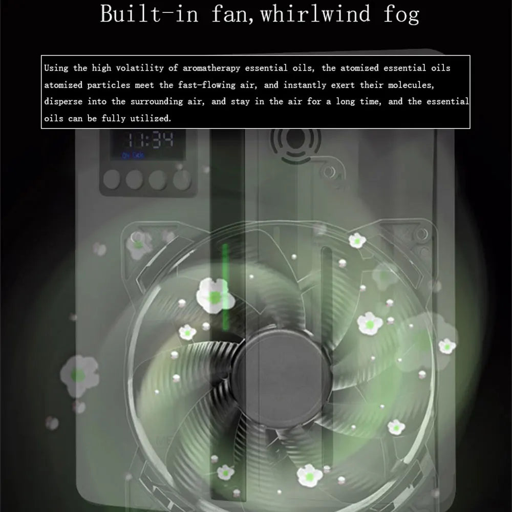 Scent Machine Aroma Diffuser – 160ML Wall Mounted Hotel-Grade Fragrance Diffuser with Built-in Fan for Large Spaces