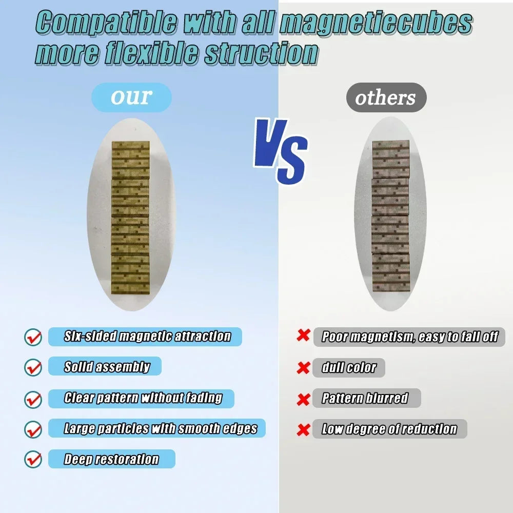 Magnetic Building Blocks Mine World Set – Educational Stacking Magnet Cubes for Kids