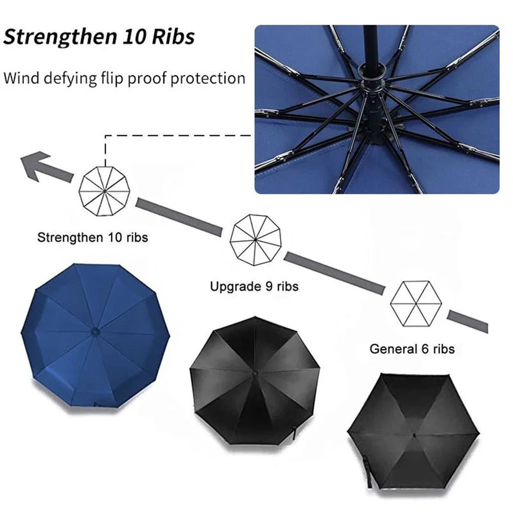 Automatic Folding Vinyl Umbrella, Ten-Bone Umbrella Is Strong, Windproof and Rainproof, Large Umbrella for Business Use