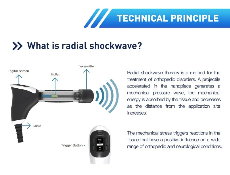 Extracorporeal Shock Wave Therapy Machine – Tennis Elbow & Muscle Pain Relief Stimulator