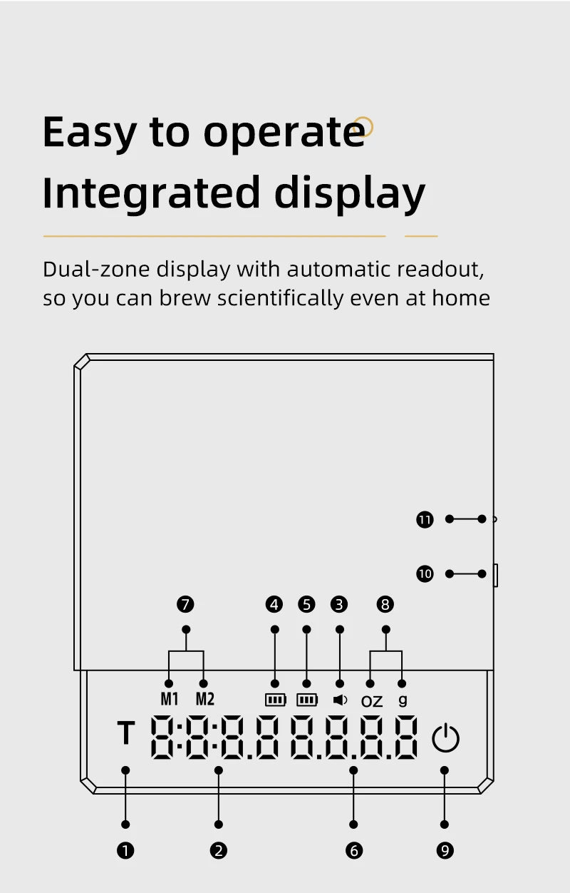 Fuego Kitchen Coffee Scale with Timer Rechargeable 0.1g Digital Espresso & Drip Brewer