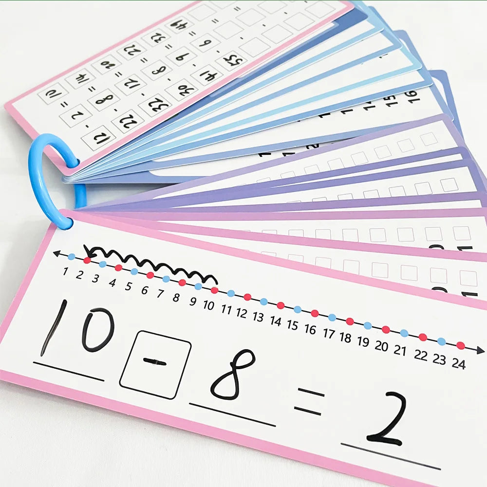 Wipeable Math Training Cards – Kids Montessori Learning Flashcards for Addition, Subtraction, Multiplication & Division