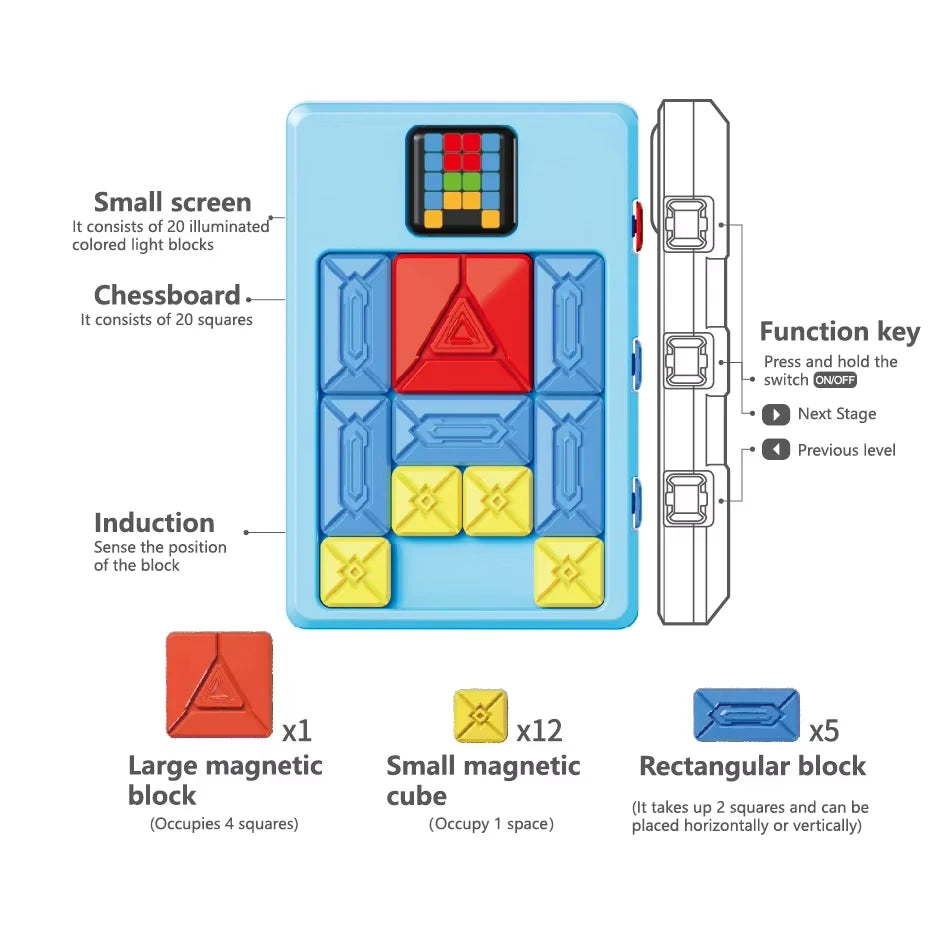 Huarong Road Magnetic Sliding Puzzle – Logical Thinking Brain Training Game for Kids