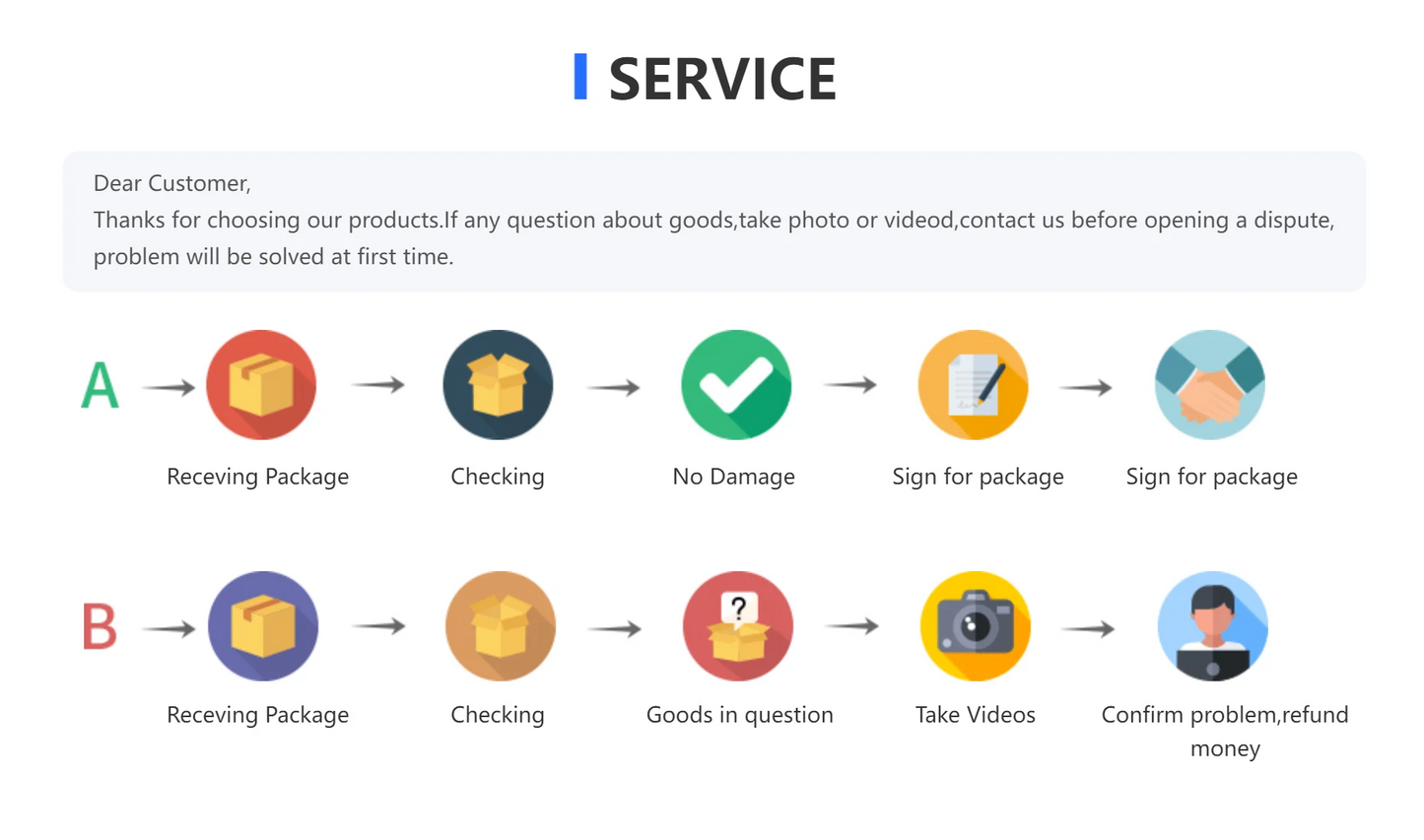 Xiaomi 50000mAh Portable Power Bank – 120W Fast Charging with 6 Interfaces for iPhone