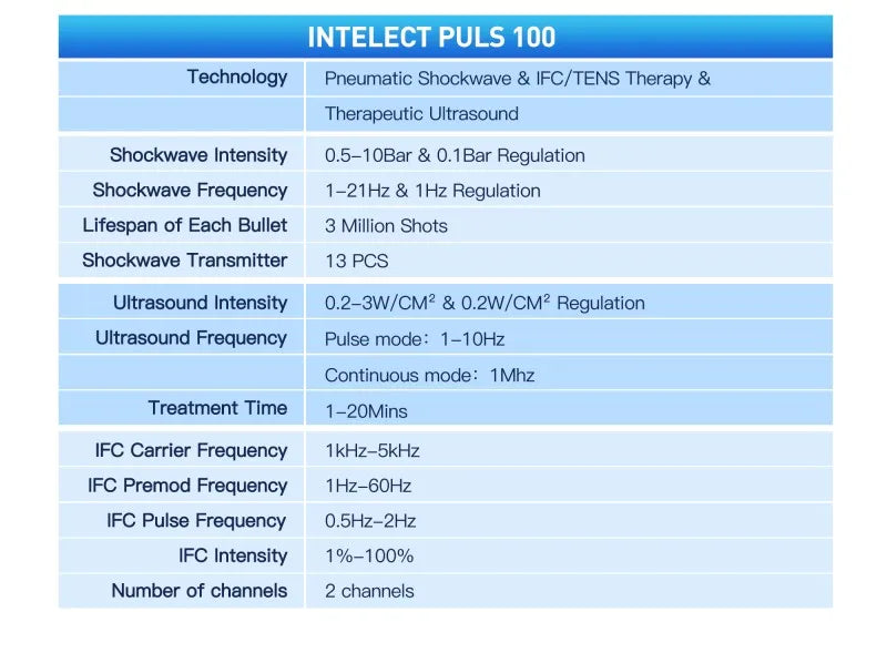 Extracorporeal Shock Wave Therapy Machine – Tennis Elbow & Muscle Pain Relief Stimulator