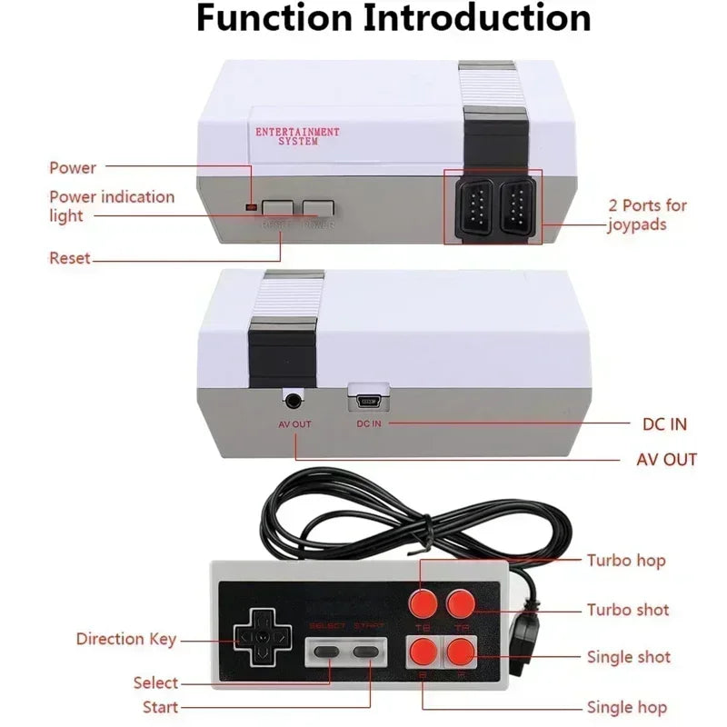 Retro 8-Bit Game Console with Dual 4-Button Controllers – HDMI Mini Classic Gaming System Built-in 620 Games