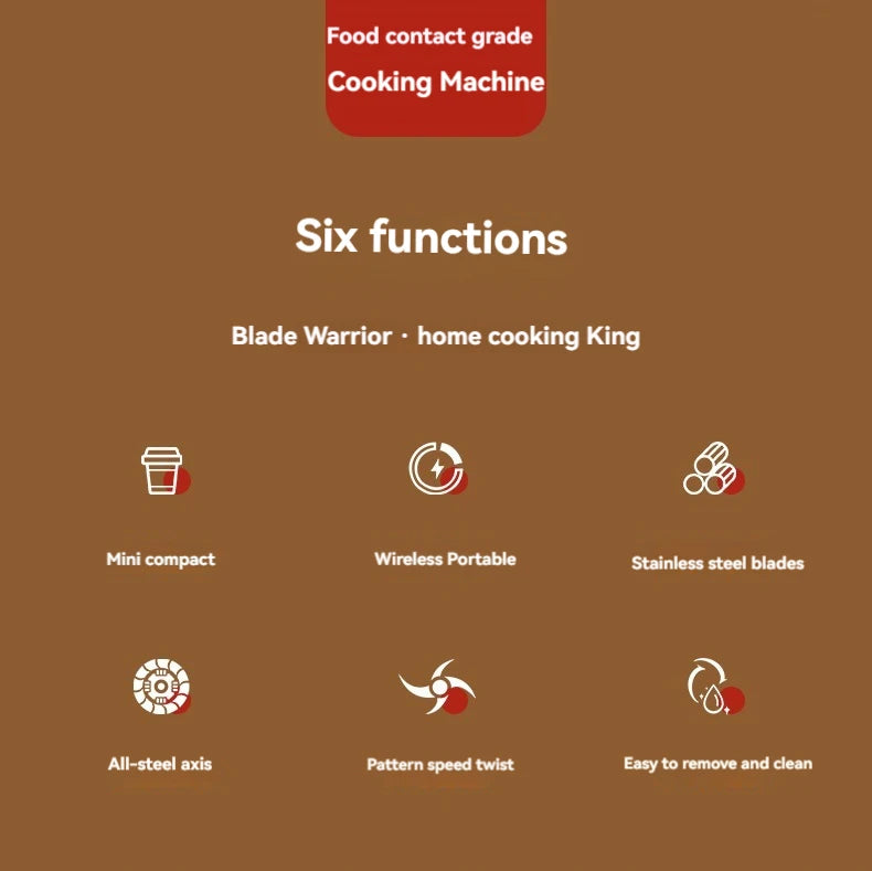 Electric Mini Garlic Chopper USB Meat Grinder Kitchen Tool