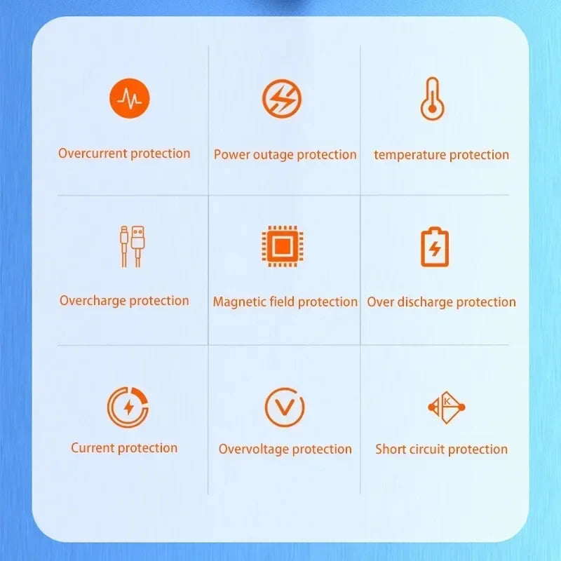 Xiaomi 200000mAh 120W Fast Charging Power Bank – Ultra-Large Capacity