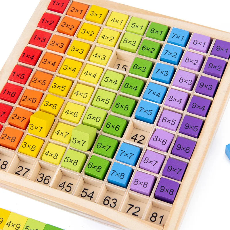 Montessori Wooden 99 Multiplication Table – Educational Math Toy for Kids & Preschool Learning