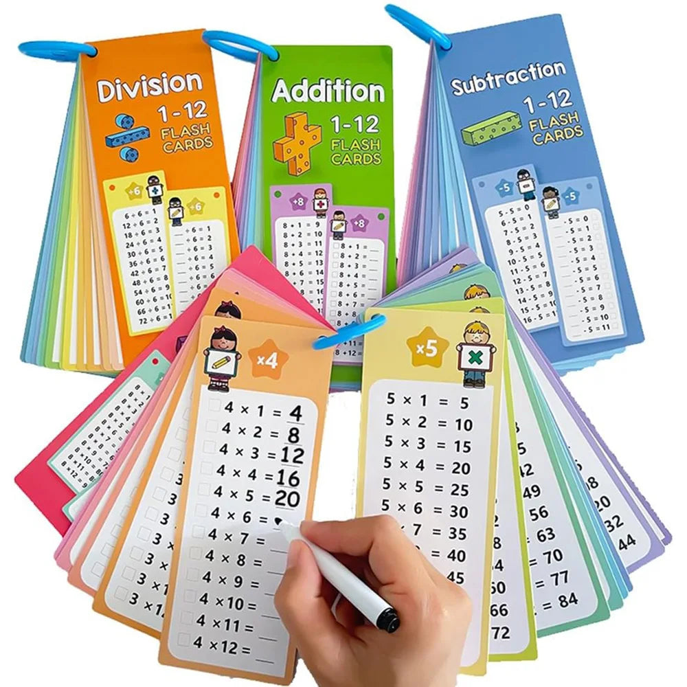Wipeable Math Training Cards – Kids Montessori Learning Flashcards for Addition, Subtraction, Multiplication & Division