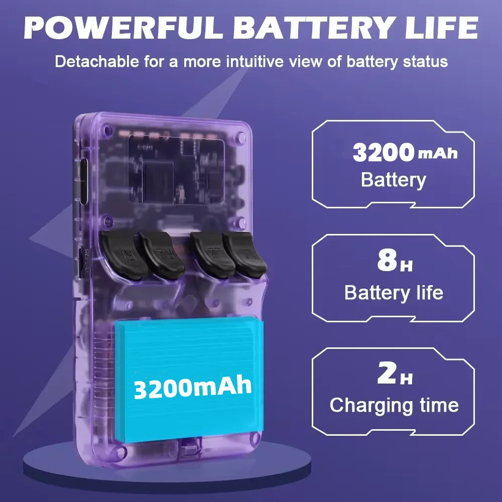 R36S Handheld Game Console – 3.5" IPS, 128GB Classic Retro Pocket Gaming Player